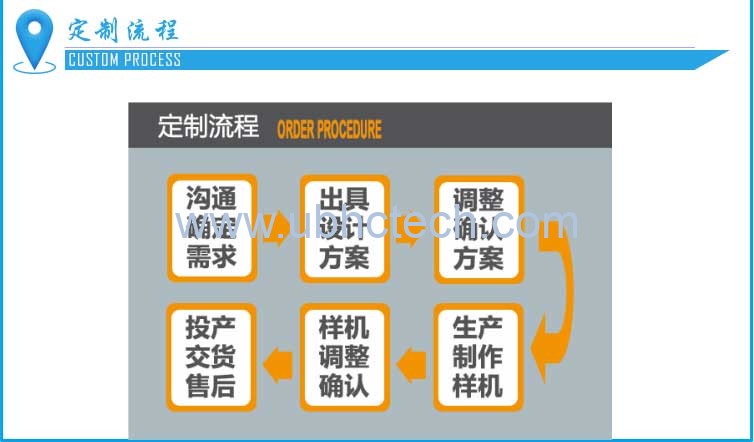 圖片關(guān)鍵詞